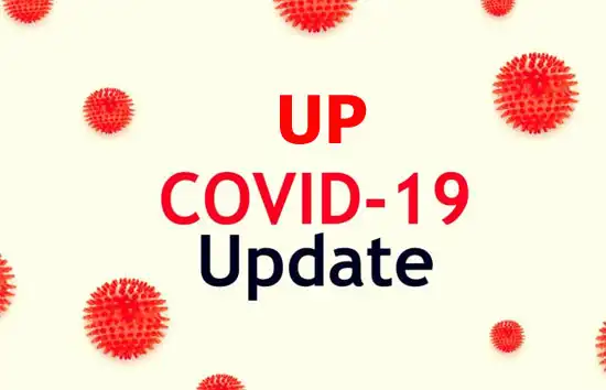 Corona Update in UP : 34 जिले कोरोना से मुक्त, 10 जिलों में सिर्फ 14 नए केस 