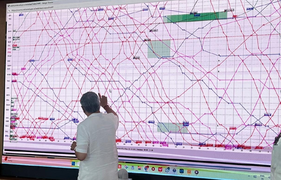 भीड़ के चलते 3-4 घंटे लेट चल रही स्पेशल ट्रेनें, रेल मंत्री खुद वॉर रूम से कर रहे निगरानी