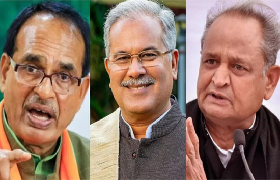 ओवर कॉन्फिडेंस ने राजस्थान, छत्तीसगढ़ व मध्य प्रदेश में कांग्रेस को हराया, इन तीन मुद्दों से भी नहीं कर सकते इंकार!