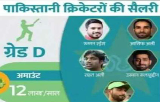 जारी हुई पाकिस्तानी क्रिकेट टीम के खिलाड़ियों की सैलरी की लिस्ट